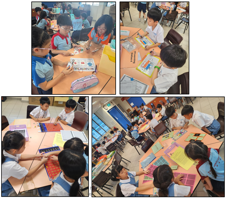 Reinforcing concepts and extending learning through collaborative Learning Centres